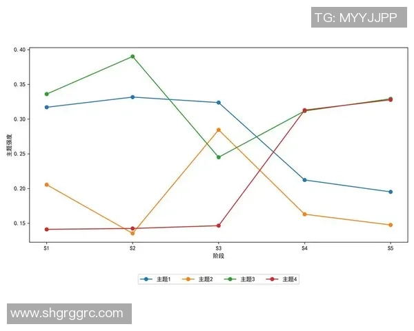 足球进球位置统计与分布图解析深入分析球队得分策略与场上表现